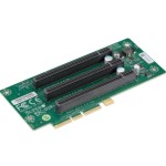 ซุปเปอร์ไมโคร RSC-D2R-668G4 2U 3x PCI-E x16